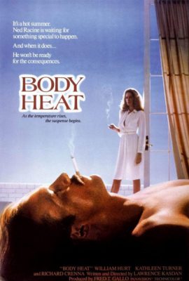 Poster phim Hơi Ấm Cơ Thể – Body Heat (1981)