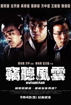 Poster phim Thiết Thính Phong Vân – Overheard (2009)