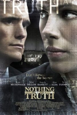 Poster phim Không Gì Ngoài Sự Thật – Nothing But the Truth (2008)